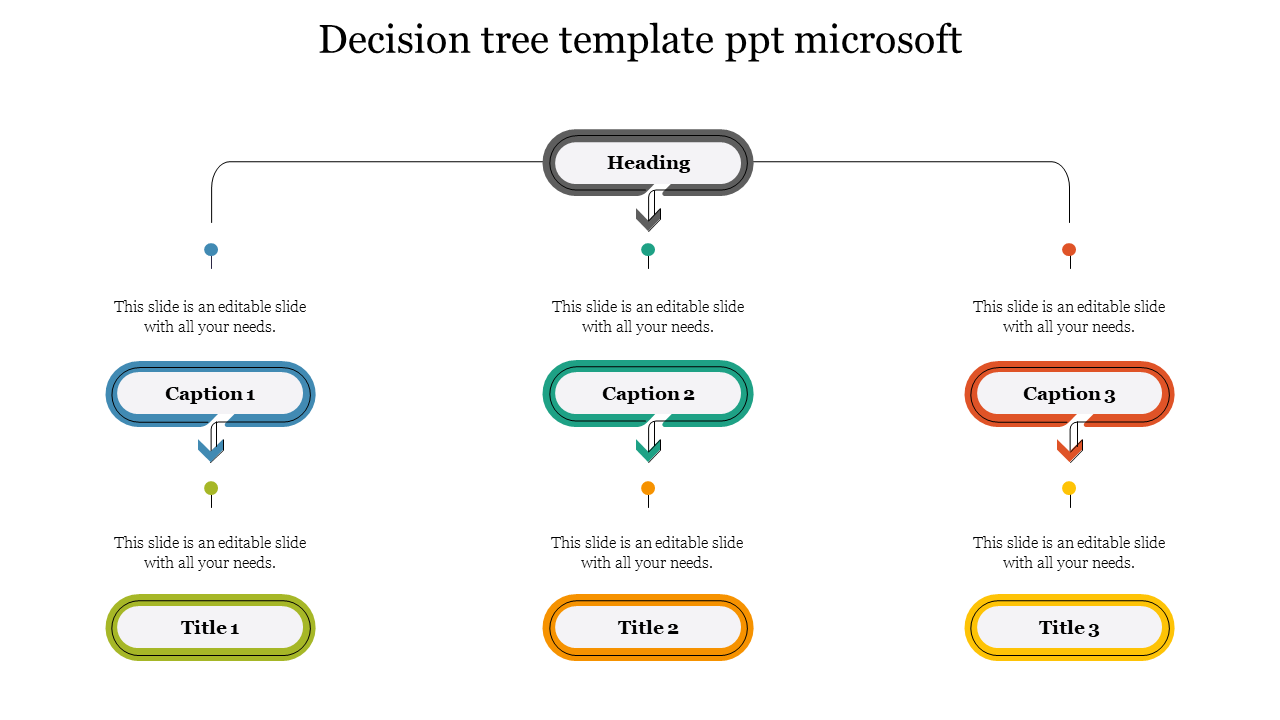 Decision Tree Template PPT Microsoft Design